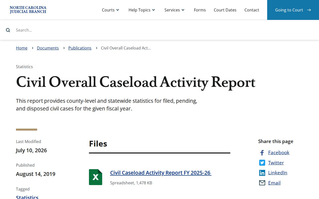 Union County civil docket caseload activity report source