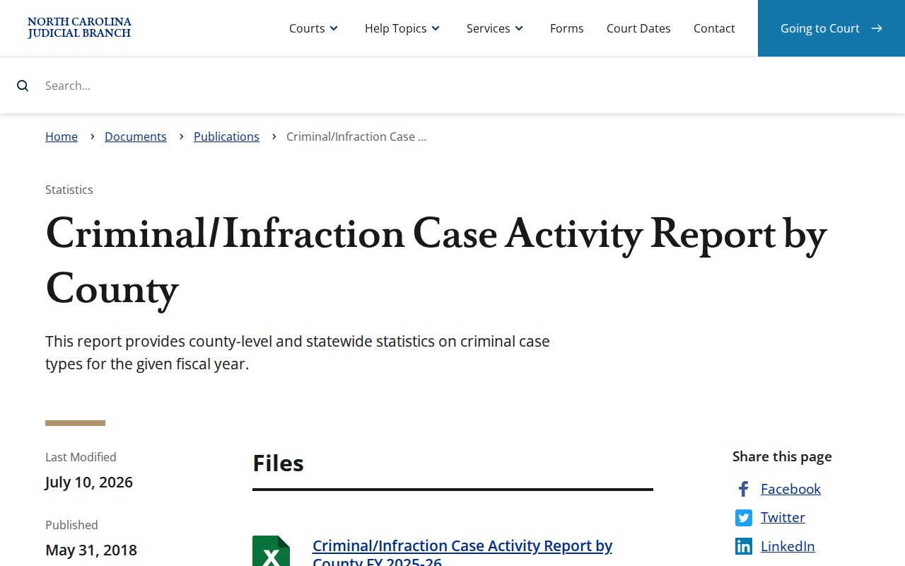 Union County criminal docket activity report source